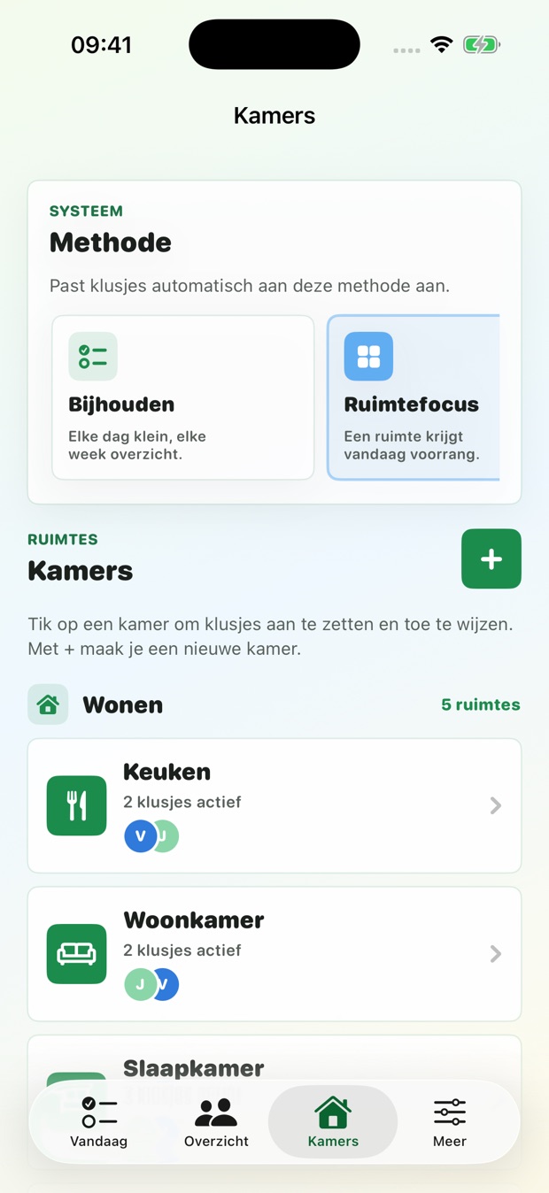 Kamers-overzicht in Taakjes
